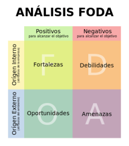 3 pasos claves para elaborar un plan de Social Media Marketing con éxito Raulgorta en modo ráfaga Fotografía fotoperiodismo y Social media