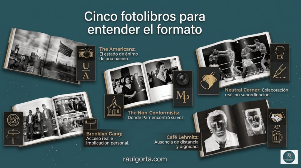 Cinco fotolibros esenciales para entender el formato