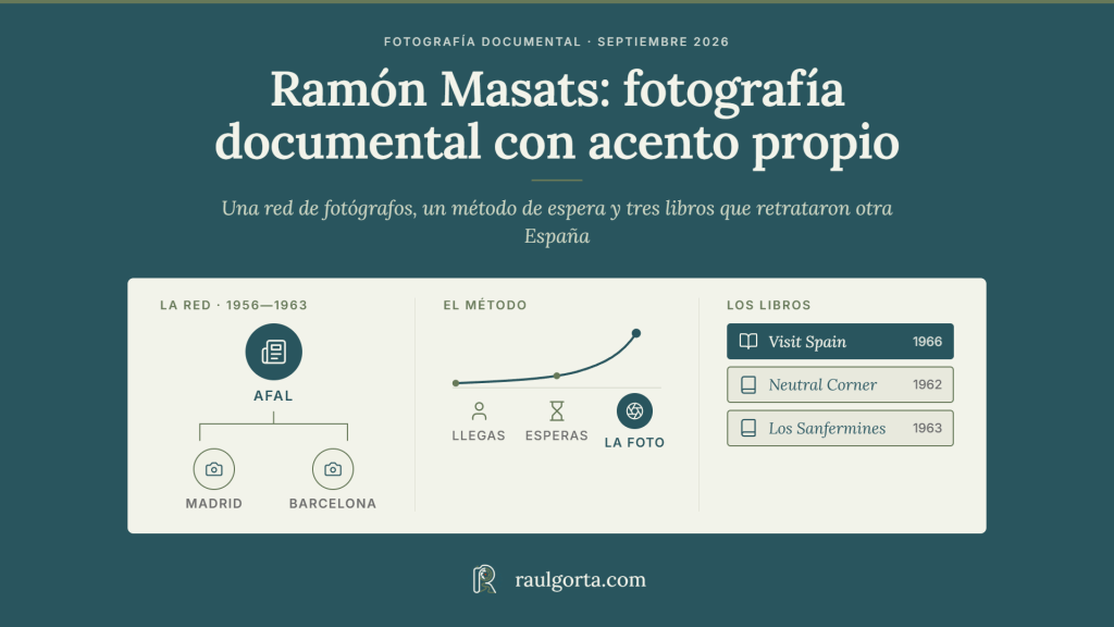 Imagen destacada para el artículo sobre Ramosn Masats y la fotografía documental.